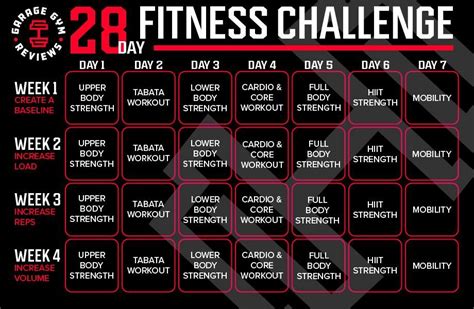 free 28 day workout challenge by age|28 Day Workout Challenge: Custom Plans for Every Age